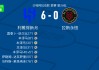 元游棋牌登录入口-利雅得新月6-0横扫拉斯永恒，本泽马帽子戏法，马科斯-莱昂纳多破门