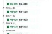 元游棋牌官方入口-熬了800多天，从660万降到345.8万！深圳一业主卖房经历引关注